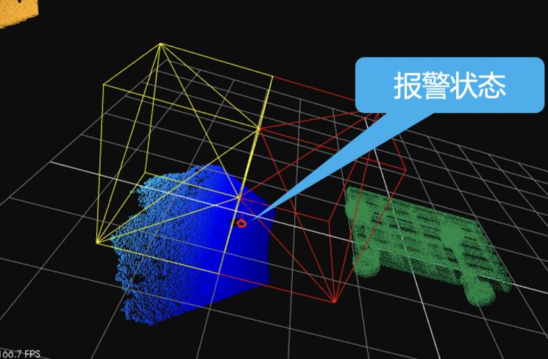 S10 -3D视觉传感器