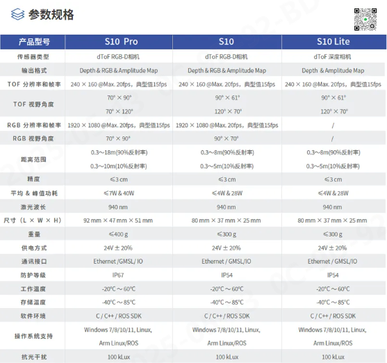 QQ20250513-180305