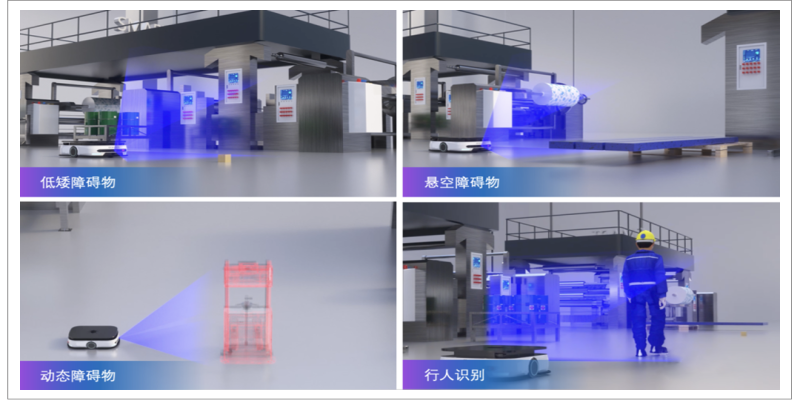 新品发布 | 迈尔微视MRDVS发布多模态避障相机S2-浙江迈尔微视Mrdvs移动机器人-3D视觉专家